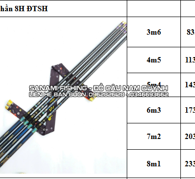 Cần Câu Tay Chiến Thần 8h-ĐTSH