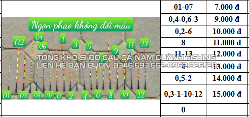 Tăm phao đổi màu, không đổi màu-LA Tăm phao đổi màu, không đổi màu-LA