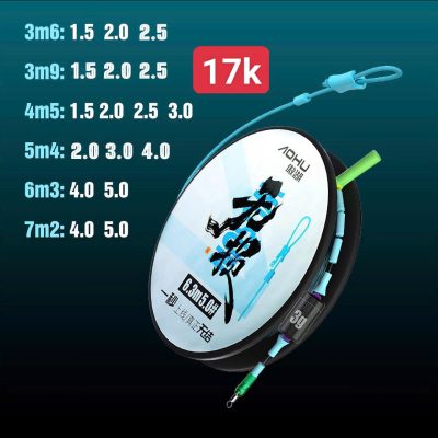 Trục câu đài Aohu khoong nút thắt