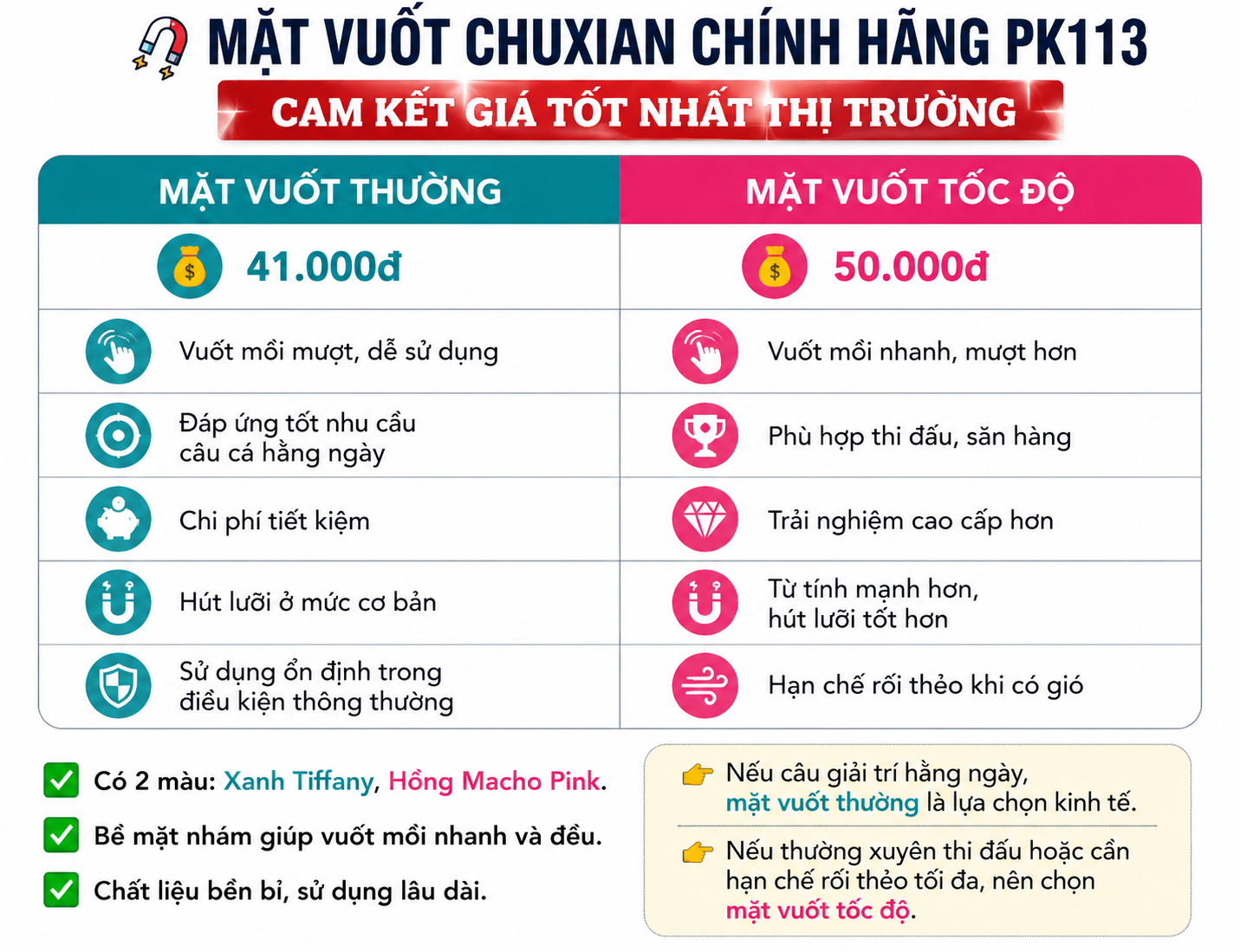 KHAY ĐỰNG MỒI-MẶT VUỐT CHUIXIAN CHÍNH HÃNG PK113 KHAY ĐỰNG MỒI-MẶT VUỐT CHUIXIAN CHÍNH HÃNG PK113